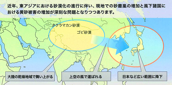 黄砂イメージ図