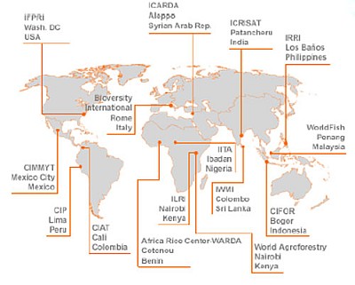 CGIAR地図