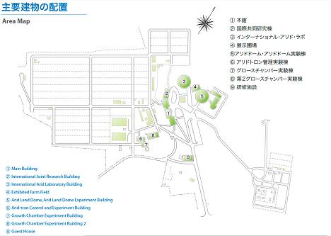 主要建物の配置